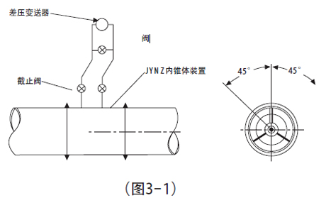 V锥流量计安装要求